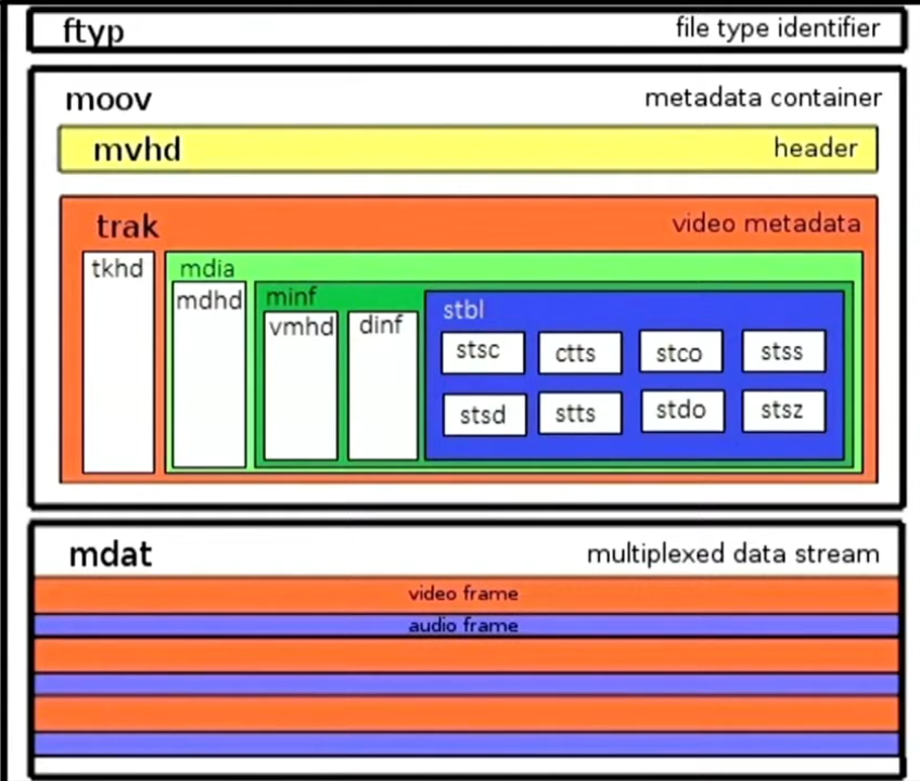 ../images/Pasted image 20250327181944.png